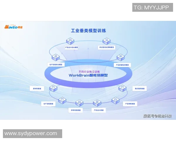 智能化与节能驱动下的工业设备创新与发展趋势分析